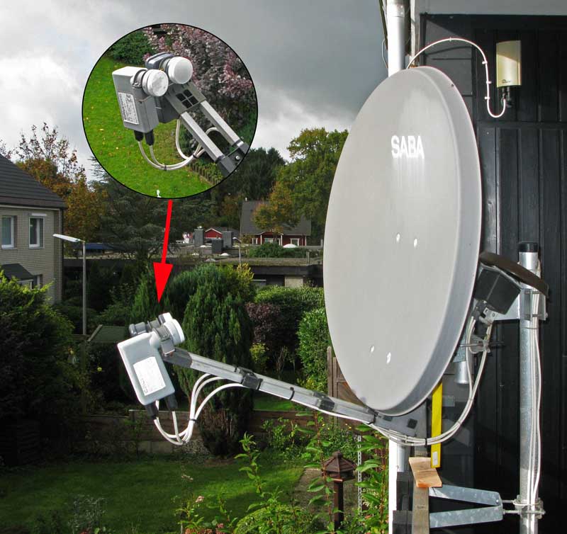 Drehbare Antenne